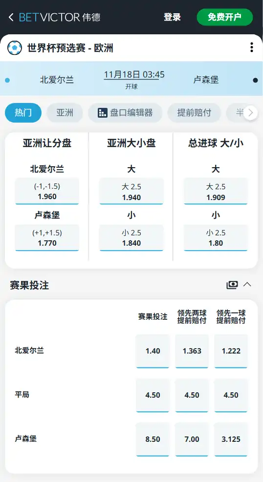 世预赛欧洲区|北爱尔兰 vs 卢森堡 -博彩赔率和盘口信息由伟德(betvictor)提供